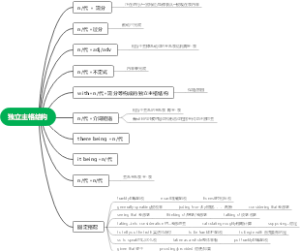 独立主格结构