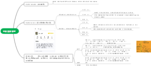 坚果营养标签