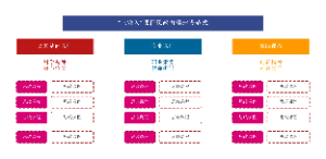 _三融入_课程思政内涵建设范式