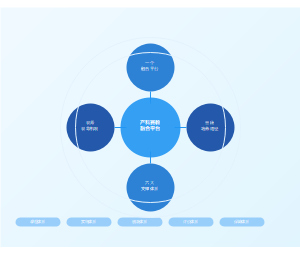 产教融合校企合作人才培养模式