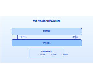 共生理论视角下应用型本科高校产教融合的创新路径