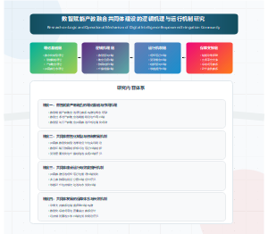 产教融合共同体建设的逻辑机理与运行机制