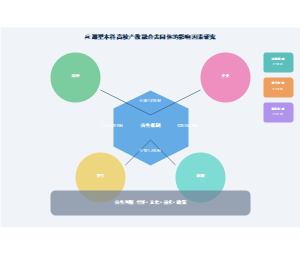 应用型本科高校产教融合共同体建设的影响因素研究