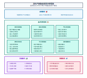 国务院办公厅关于深化产教融合的若干意见