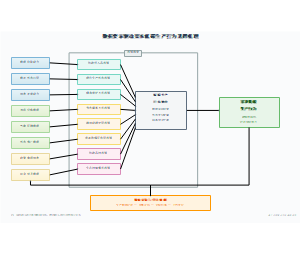 数据要素驱动菜农低碳生产行为选择机理