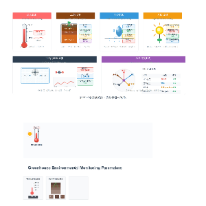 温室环境监测系统 - 关键参数可视化