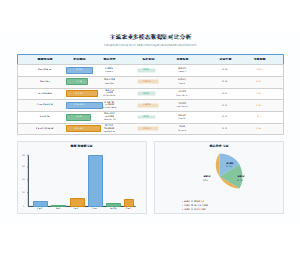 主流农业多模态数据集对比分析