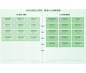 农业多模态大模型：挑战与未来路线图