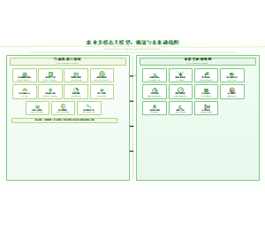 农业多模态大模型：挑战与未来路线图