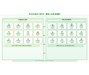 农业多模态大模型：挑战与未来路线图