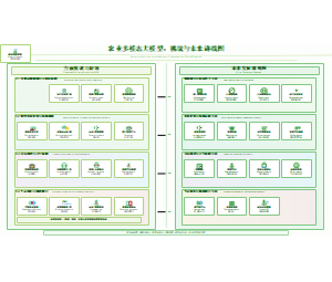 农业多模态大模型：挑战与未来路线图
