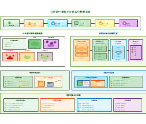 图5_马铃薯病害多模态检测系统
