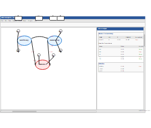 AMOS软件构建的结构方程模型（SEM）路径图