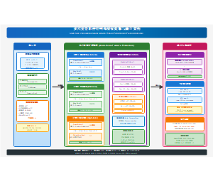 多尺度卷积神经网络特征提取与融合架构