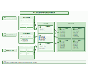 图1_数字经济助力农业高质量发展的理论框架