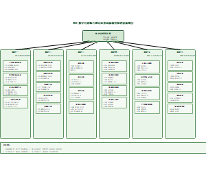 图12_数字经济助力潍坊农业高质量发展的优化路径