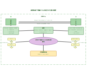 图2_高职院校产教融合人才培养共生模式