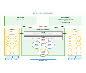 图8_集成电路产业人才培养新模式
