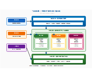 图15_双园内嵌三维联动精准实践导航系统