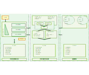 图2_产教融合数智赋能人才培养体系