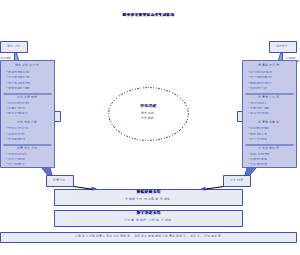 图9_职业教育数智化场景生成机制