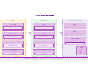 图10_AI赋能产教融合内涵演进