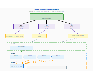 智能时代课程数字化转型理论逻辑