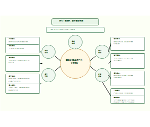 烟草农业新质生产力的六大特征及驱动机制