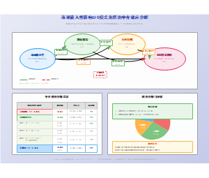 图8_中介效应分解与传导路径