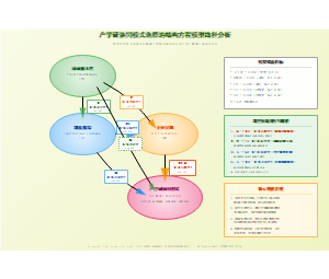 图3_结构方程模型路径分析结果