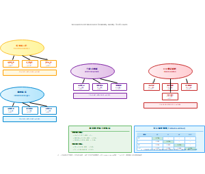 图8-测量模型与信效度检验