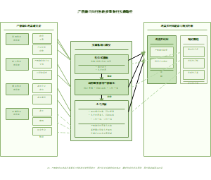 图9_产教融合共同体的多维协同实施路径