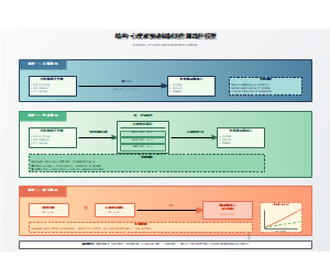 结构心理双驱动机制的作用路径模型图
