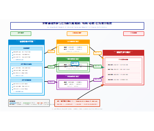 企业被动性参与行为的生成机制：结构-心理-行为整合模型