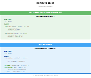 图1和图2说明文档
