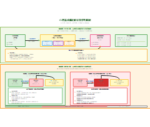 图8_心理需求满足的双重作用机制