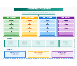 人工智能赋能农业新质生产力发展的实践路径