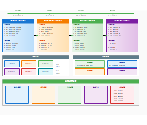 图8_项目研究技术路线图