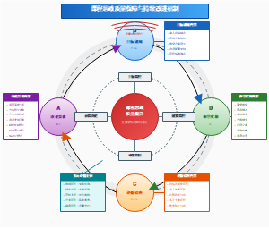 图10_课程思政质量保障与持续改进机制框架图