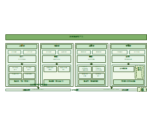 人工智能赋能农业新质生产力的分析框架