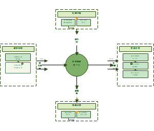图14_系统思维视角下发展农业新质生产力的实践路径
