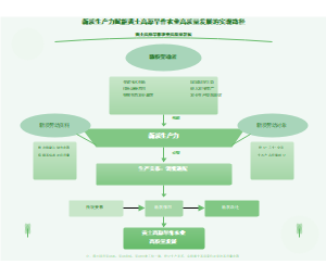 新质生产力赋能黄土高原旱作农业高质量发展的实现路径