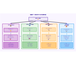 图8_新质生产力影响下的行业变革