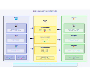 图12_数字融合驱动新质生产力质性重塑