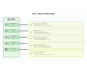 图1_新质生产力赋能课后延时体育服务的突破路径