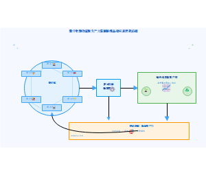图4_数字化驱动新质生产力发展的组态效应