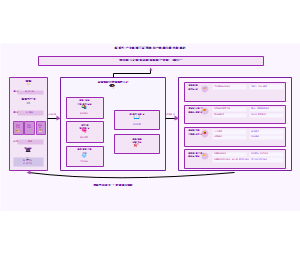 图5_高等教育产教融合的实施路径