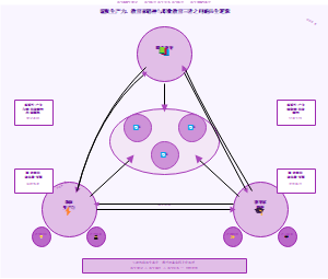 图14_新质生产力教育家精神与职业教育的共生逻辑