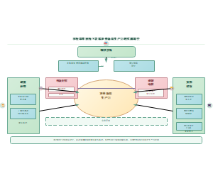 系统思维视角下发展农业新质生产力的实践路径