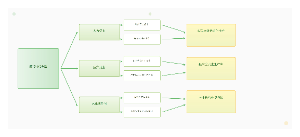 10_数字化转型赋能农业新质生产力机理
